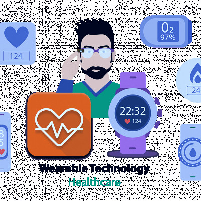 Wearable Devices in Healthcare: Tech in Healthcare & Smart Medical Devices  | CleverDev Software